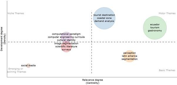 A diagram of a computer diagram

Description automatically generated with medium confidence